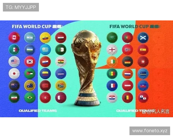 2026世界杯从抽签结果如何预测走势